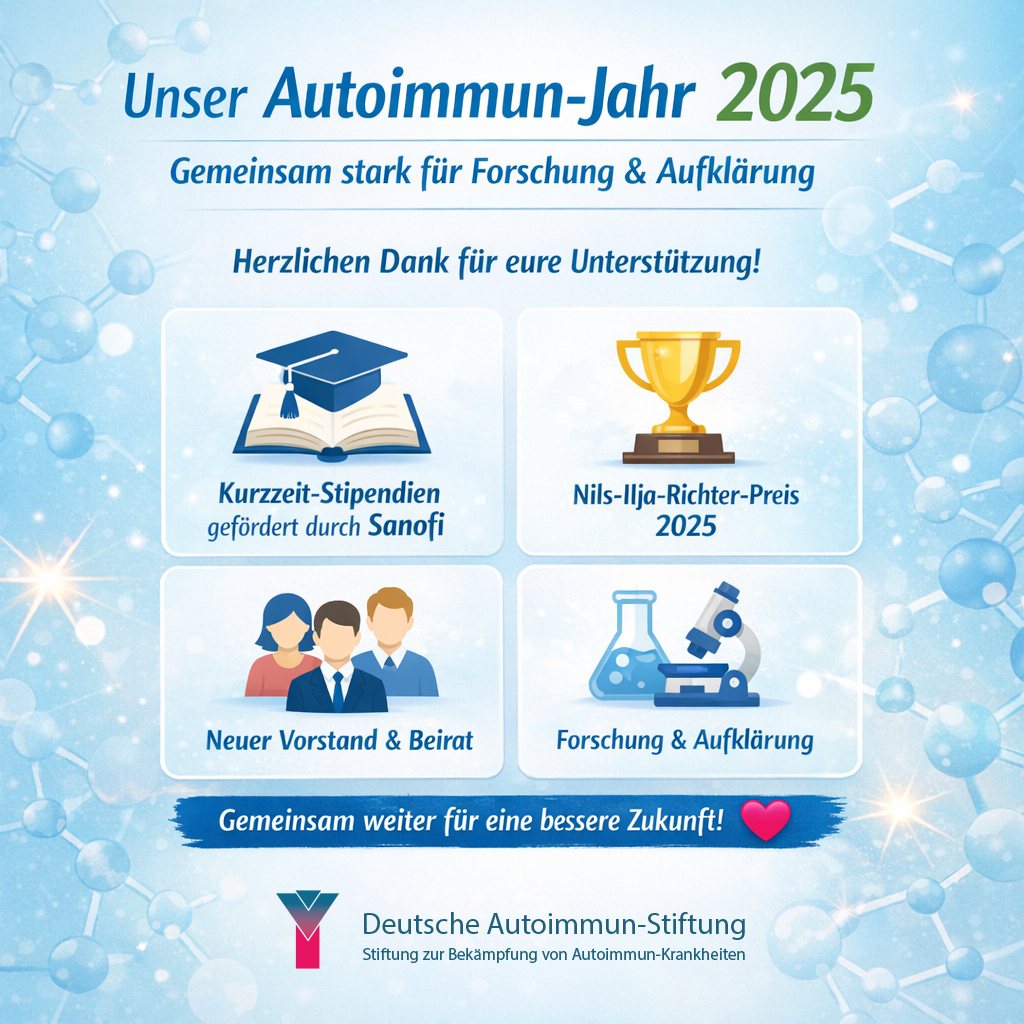 Titelgrafik: Jahresrückblick 2025 – Gemeinsam gegen Autoimmunerkrankungen